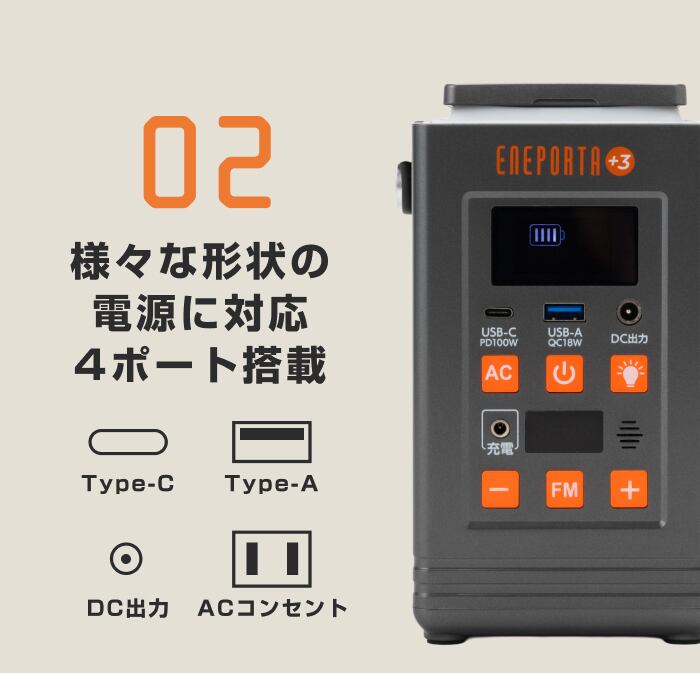 これだけで安心！ 安全ポータブル電源・ソーラーパネルセット ENEPORTA