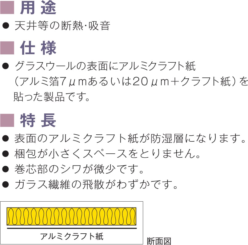 グラスウール ロール品 アルミ付(ALK) 密度24キロ 厚み25ミリ 幅910ミリ 長さ22M 断熱・吸音・防音に ごむの森