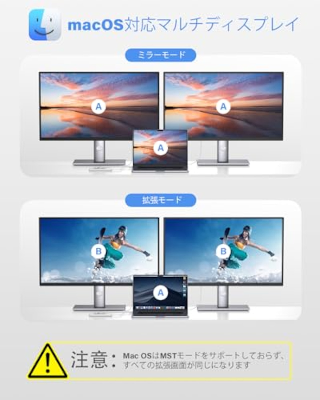 USB C ハブ hdmi 2つ Dual Display ドッキングステーション 7in1 MST デュアル 4K HDMI 拡張 リプル ディスプレイ 高速USB 3.0*3、type c データ伝送、USB-C 100W充電、MacBook Pro/Airなど対応（シルバー）