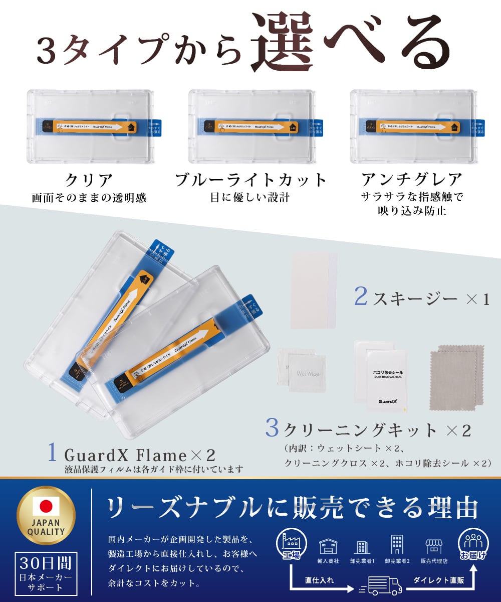 ブルーライトカット】貼りやすいガイド枠付き Switch2 保護フィルム 2