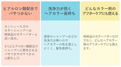 エンシェールズ カラーシャンプー 200ml ホットピンク