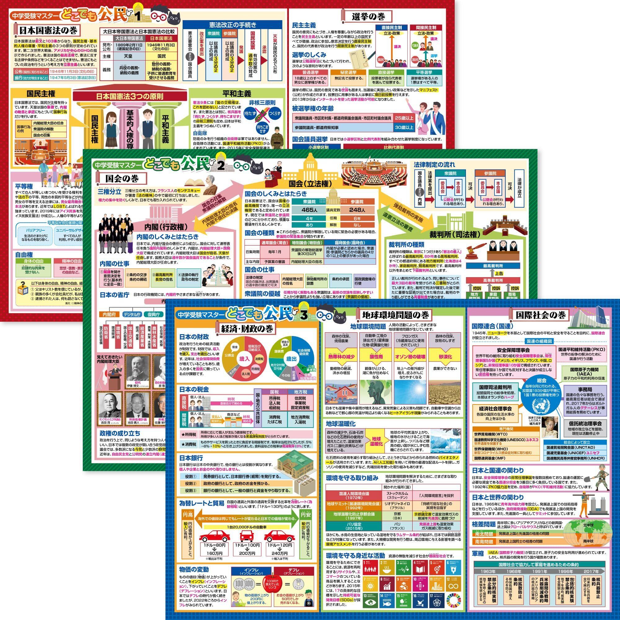 【在庫処分】お風呂の学校 中学受験マスター社会 公民まとめ お風呂ポスター 3枚セット 日本製 学習 知育 B3サイズ 防水