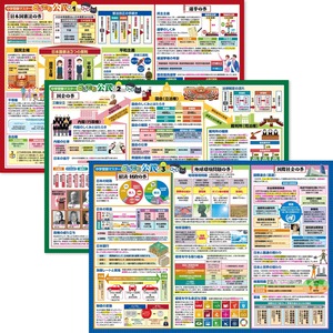 【在庫処分】お風呂の学校 中学受験マスター社会 公民まとめ お風呂ポスター 3枚セット 日本製 学習 知育 B3サイズ 防水