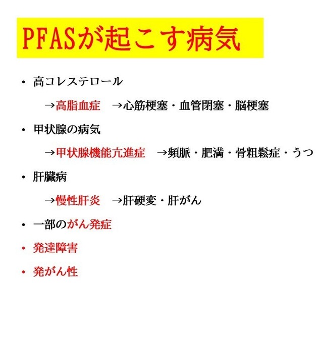 PFAS対応浄水器｢氣源水｣