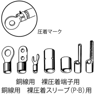 エビ　圧着工具　裸圧着端子用圧着工具　使用範囲１．２５・２・５．５・８＋電工バケツセット