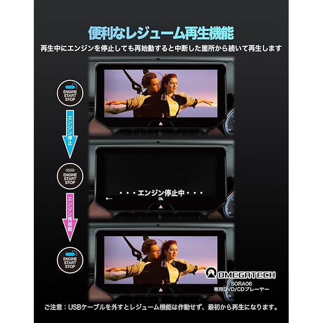 ハリアー80系適用】 OMEGATECH【国内正規品】 車載DVDプレーヤー 車用