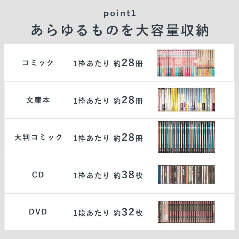 本棚 本収納 コミック収納 コミックラックハイタイプ 8段 可動棚 幅90