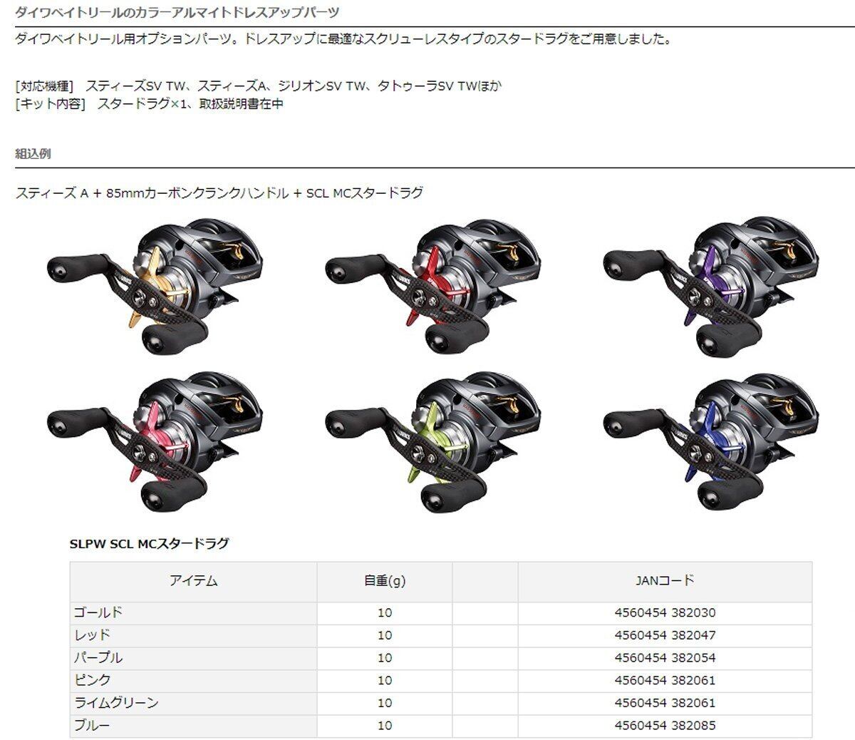 SLP カーボンクランクハンドル MC スタードラグ Iシェイプザイオンノブ