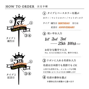 誕生日＆記念日名入れケーキトッパー