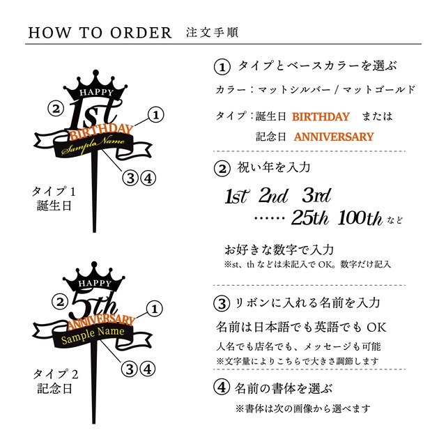 誕生日＆記念日名入れケーキトッパー