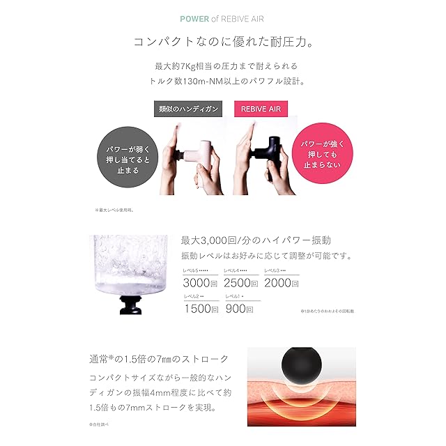 TVCM放映中！小松菜奈さん出演】MYTREX マイトレックス REBIVE AIR