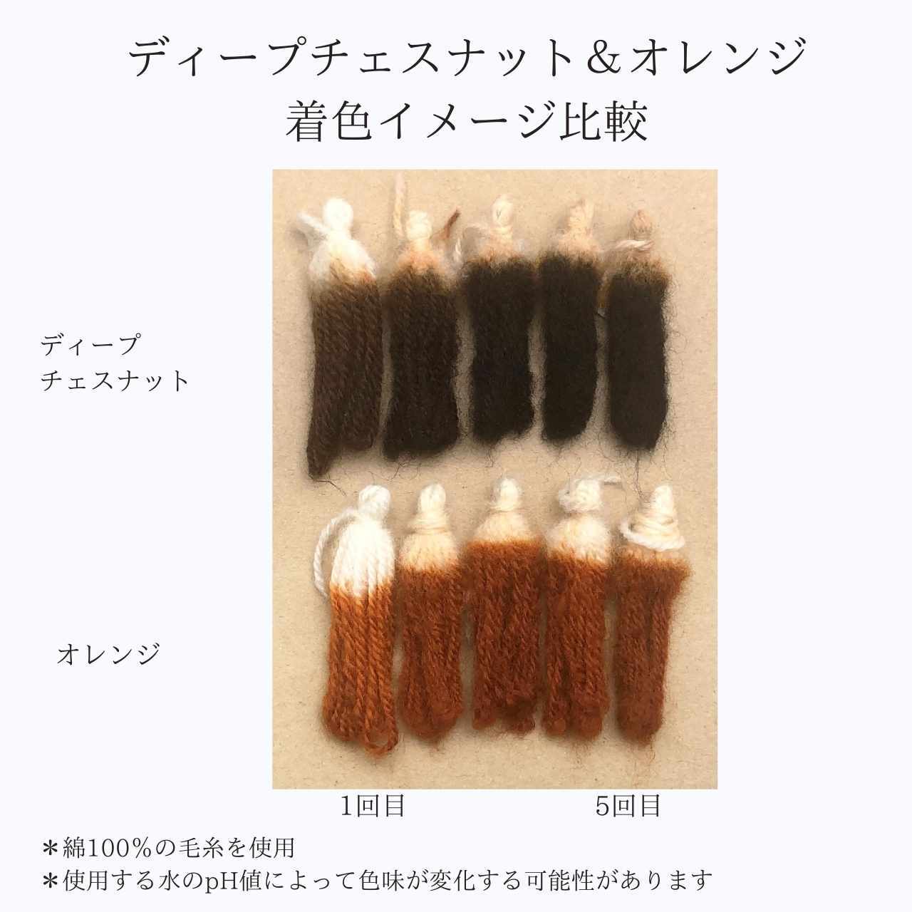 ヘナ初心者セット】ミディアムヘア用オーガニックヘアカラーセット2