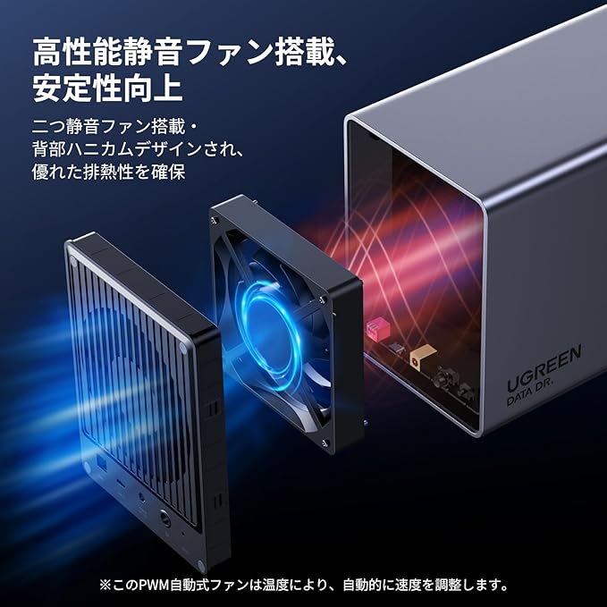 【RAID機能対応】 UGREEN HDD ケース 3.5インチ 5Bay UGREEN初！】最大5台まで搭載可能なHDDケースが登場RAID機能・自動