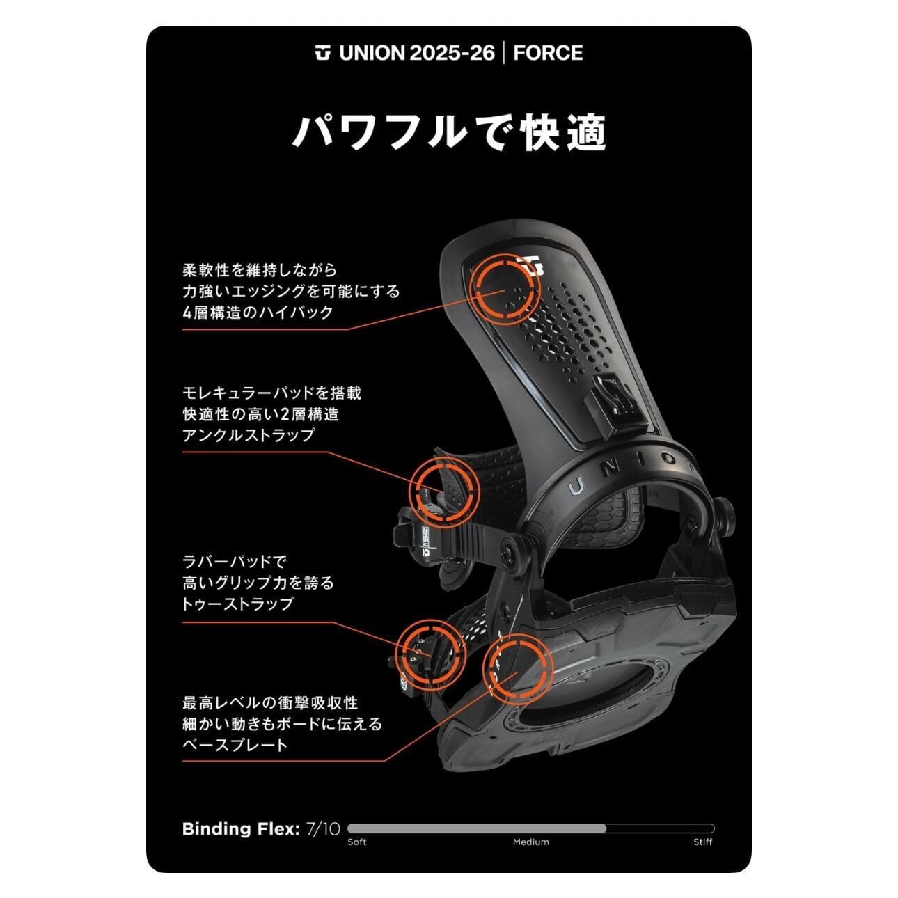 25-26モデル . UNION .『 FORCE 』.BLACK . ユニオン .フォース
