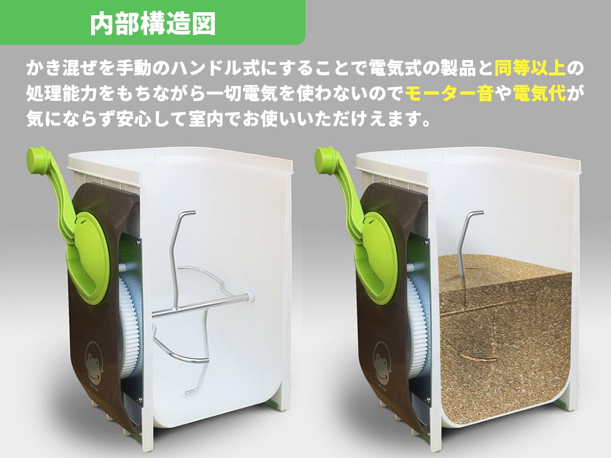 家庭用生ごみ処理機