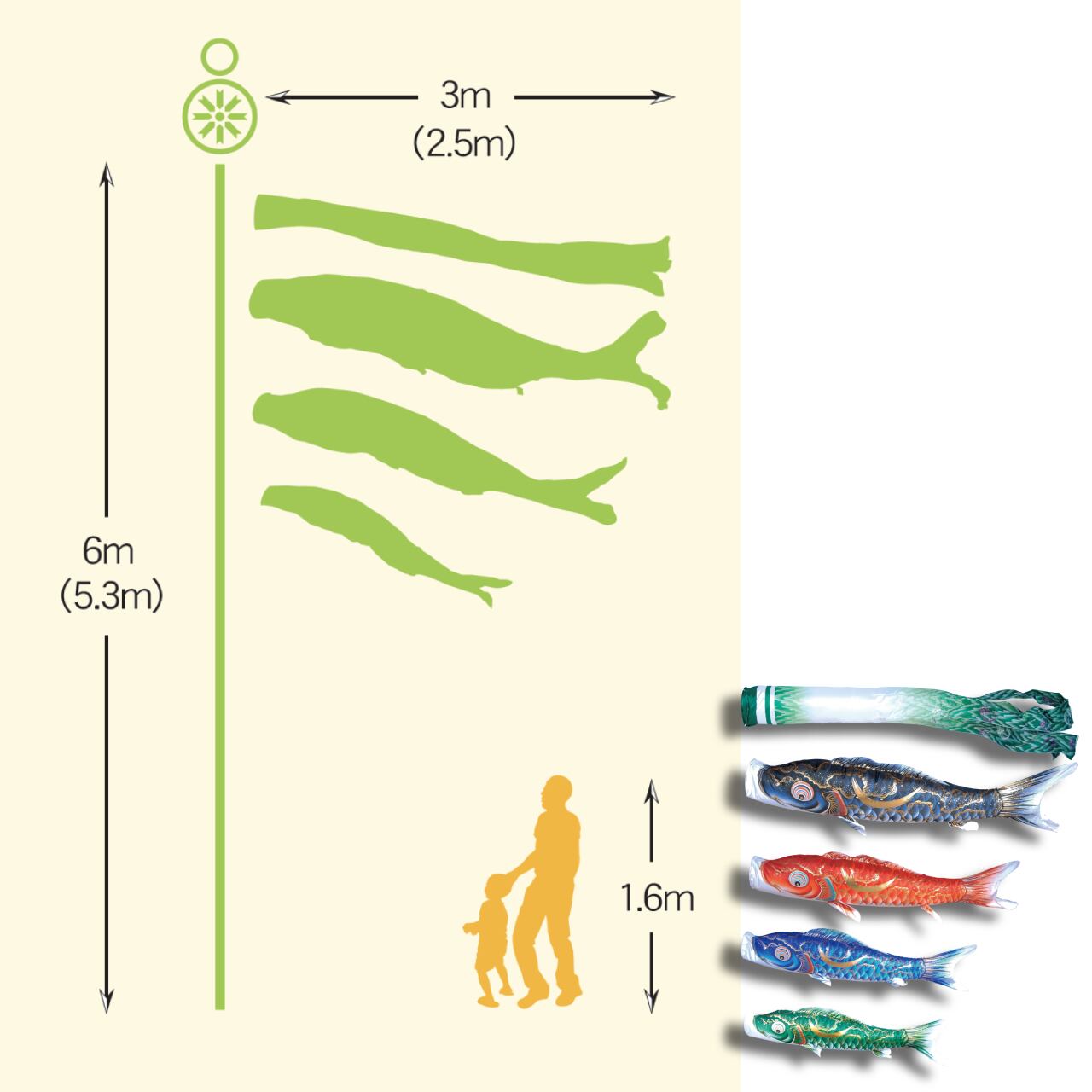 豪　ガーデンセット　2.5M７点セット（徳永鯉のぼり）