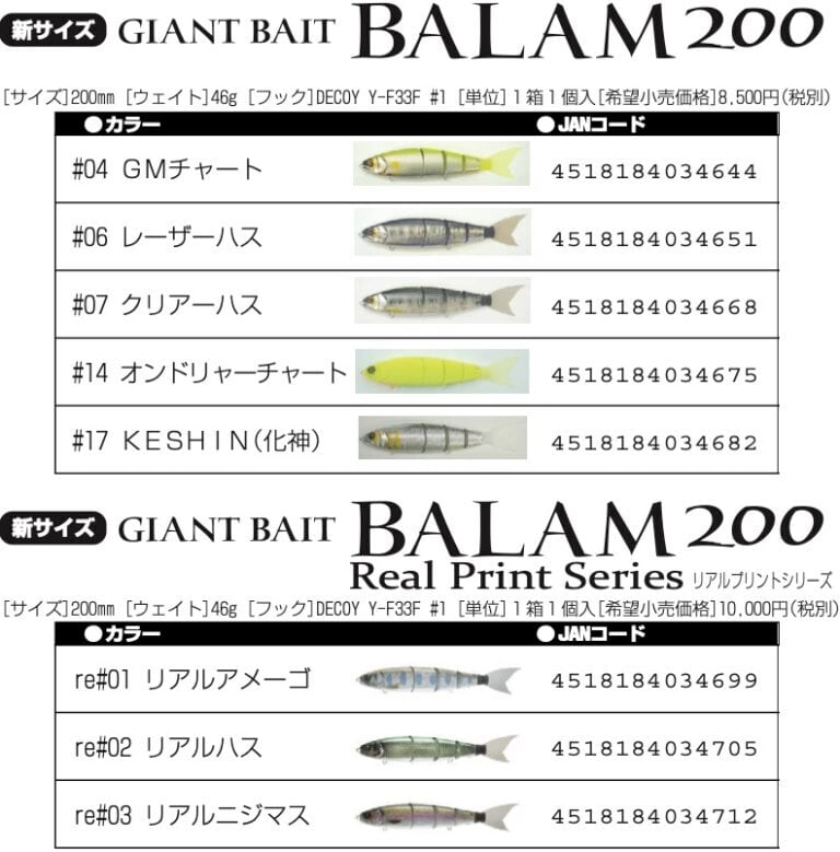 マドネス バラム200 ビッグバイトチャート 送料込みの価格です