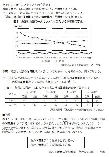 適性検査 社会・資料分析問題(2020年版)が楽しくよくわかる過去問解説