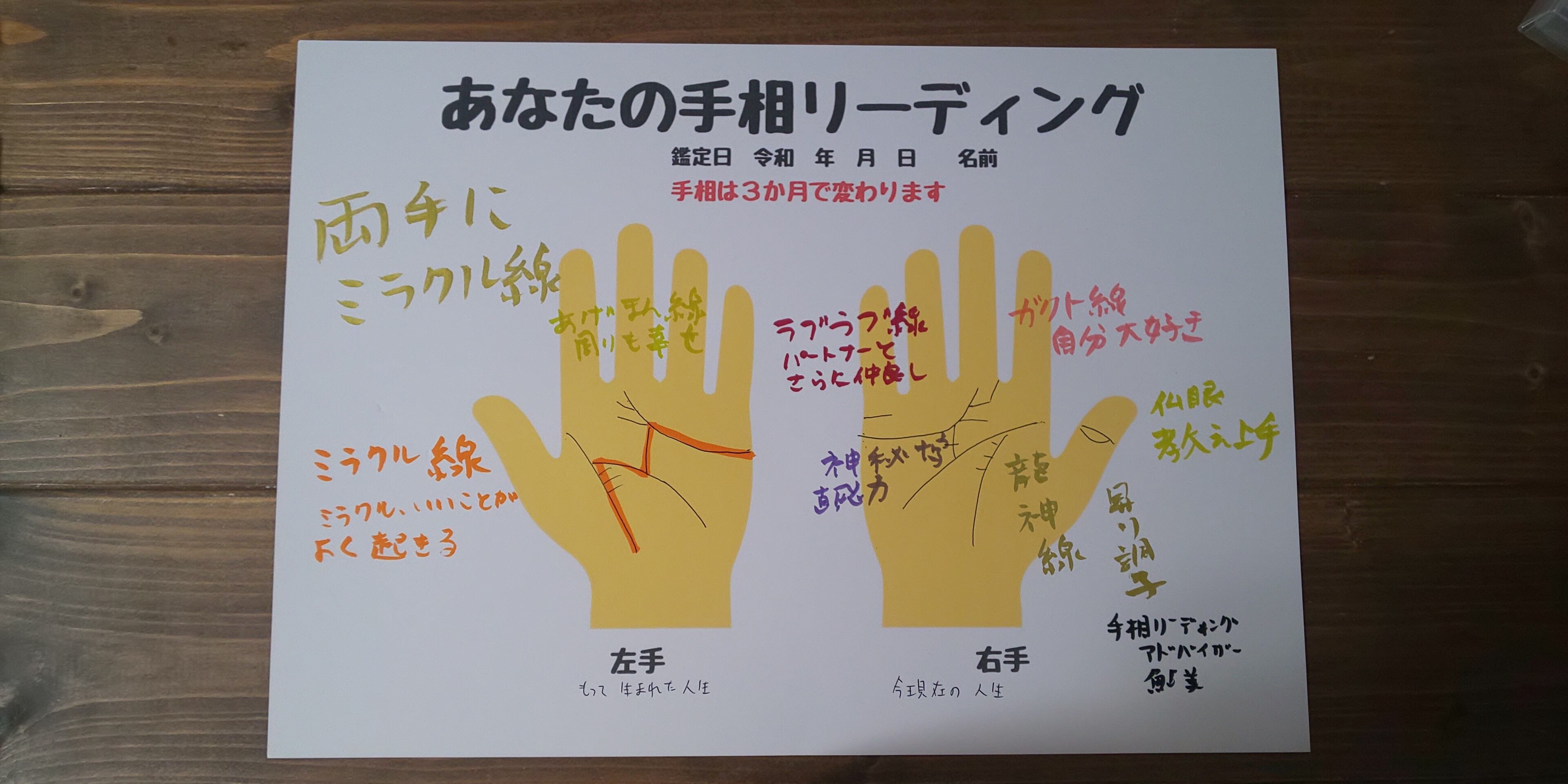 手相占い　リーディング 6b9ce5111a1ba31ae6709c8f6c48de