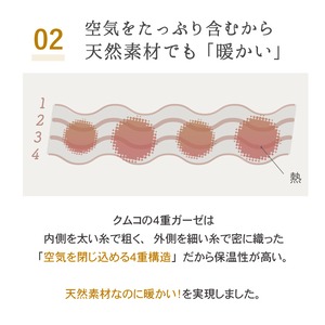 クムコ 湯洗い4重ガーゼパジャマ