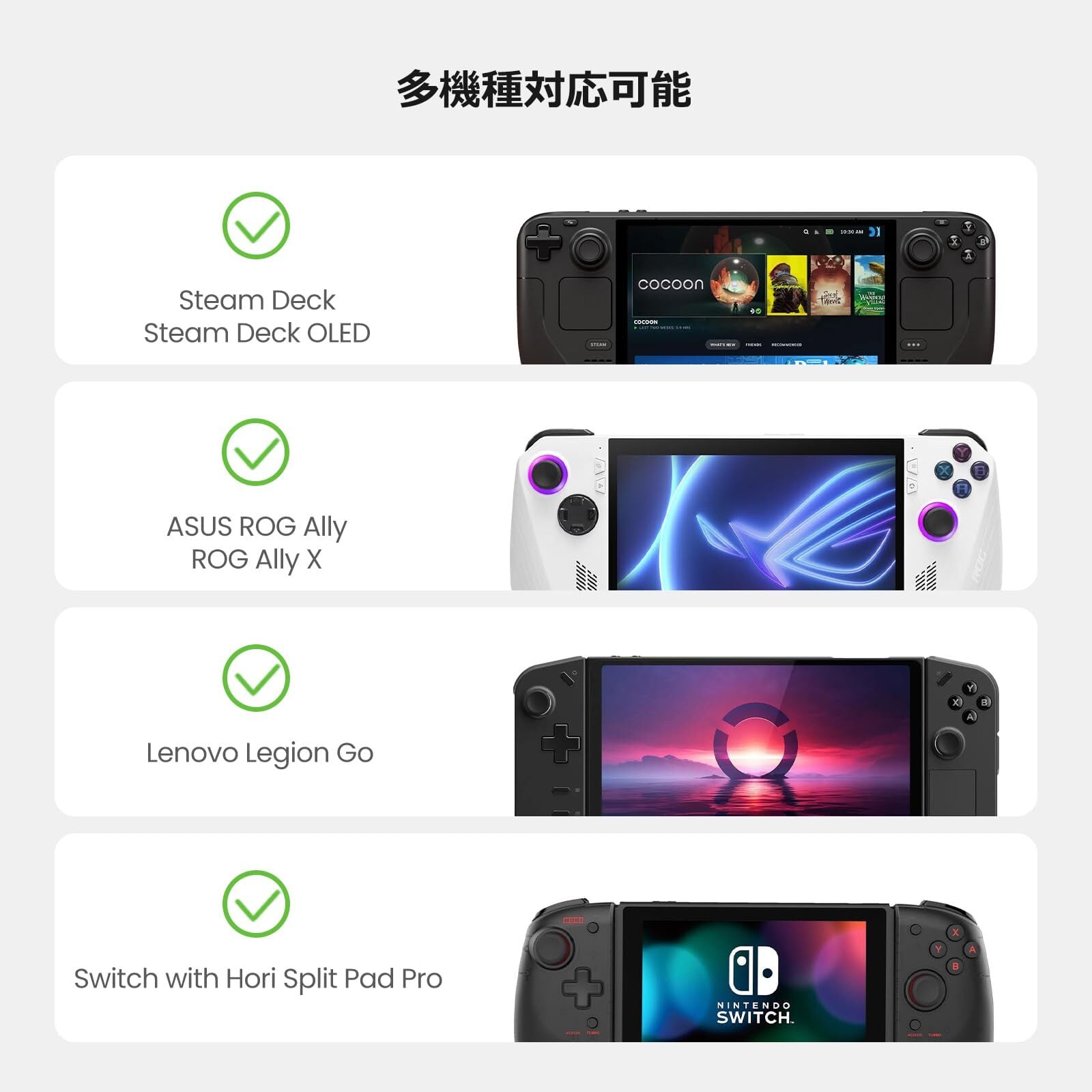 Steam Deck対応 tomtoc ポータブル ゲーミングPC まるごとバッグ ROG