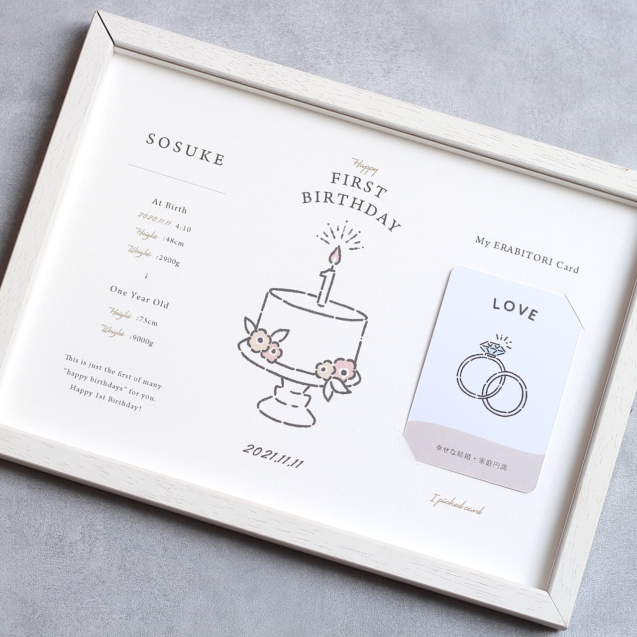 １歳 誕生日 バースデーポスター ファーストバースデー 選び取りカード Liinto