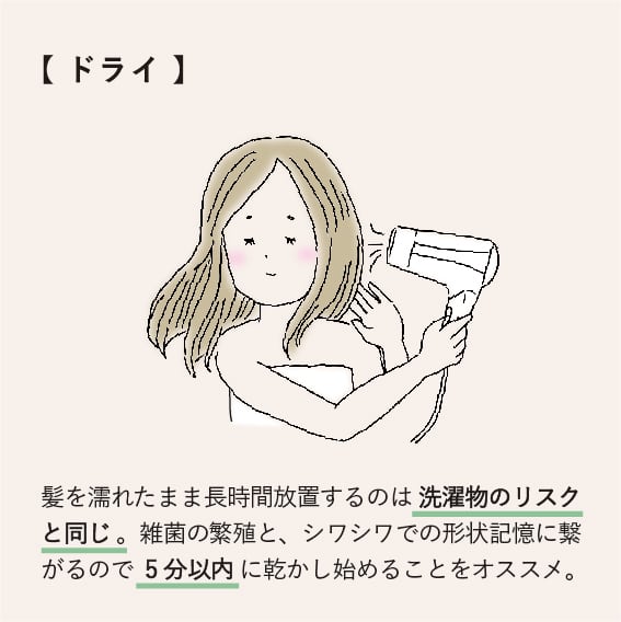 sakyu ミドレ実感トライアルセット | sakyu