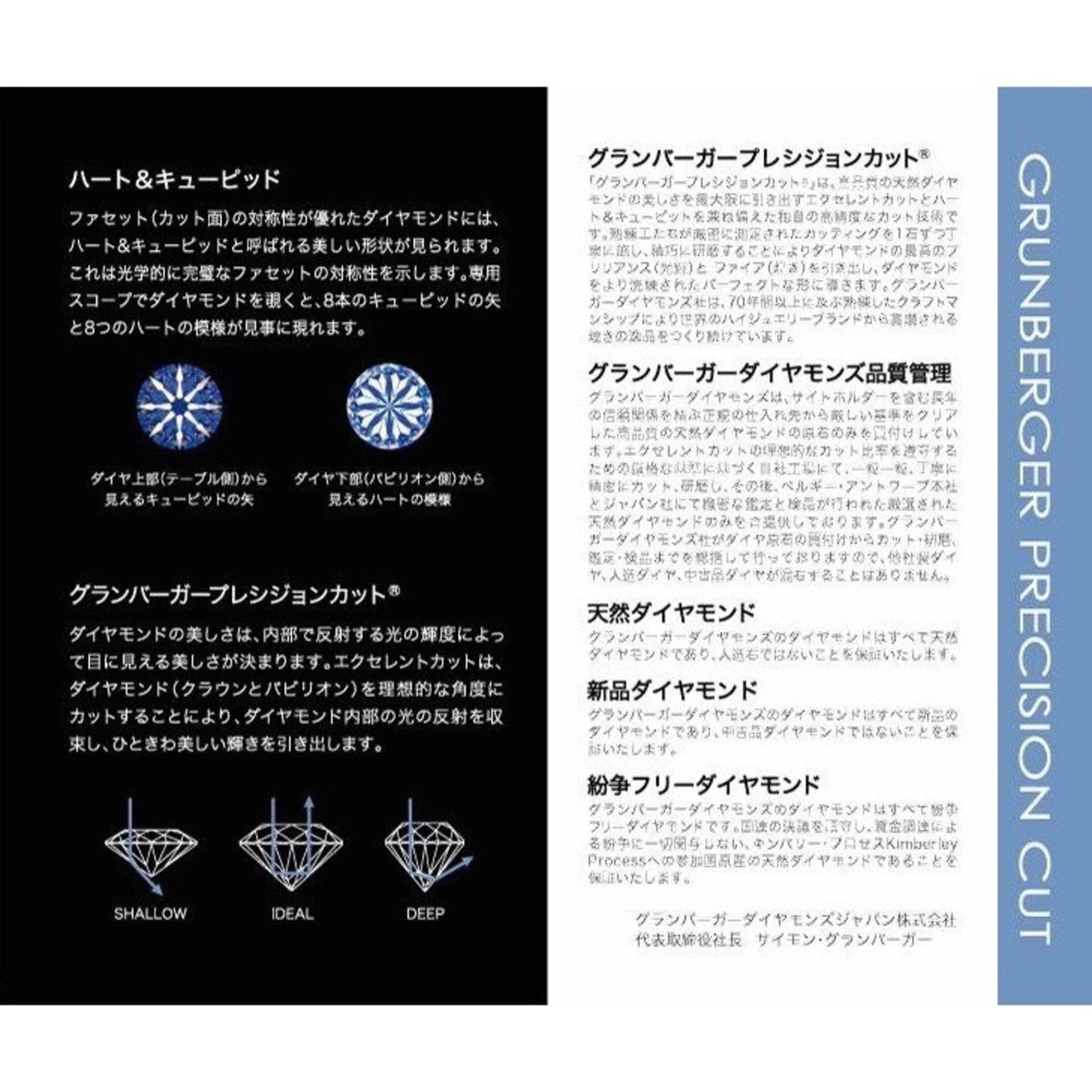 Baguette Ruby & Diamond Ring