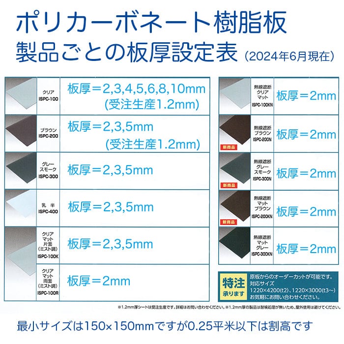 ポリカーボネート 平板 厚み;3mm 色:ブラウン サイズ:910mm ポリカーボネート 平板 厚み;3mm 色:ブラウン サイズ:910mm