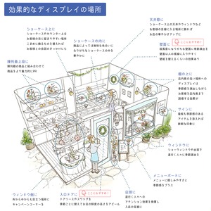 クリスマスナチュラルスワッグ