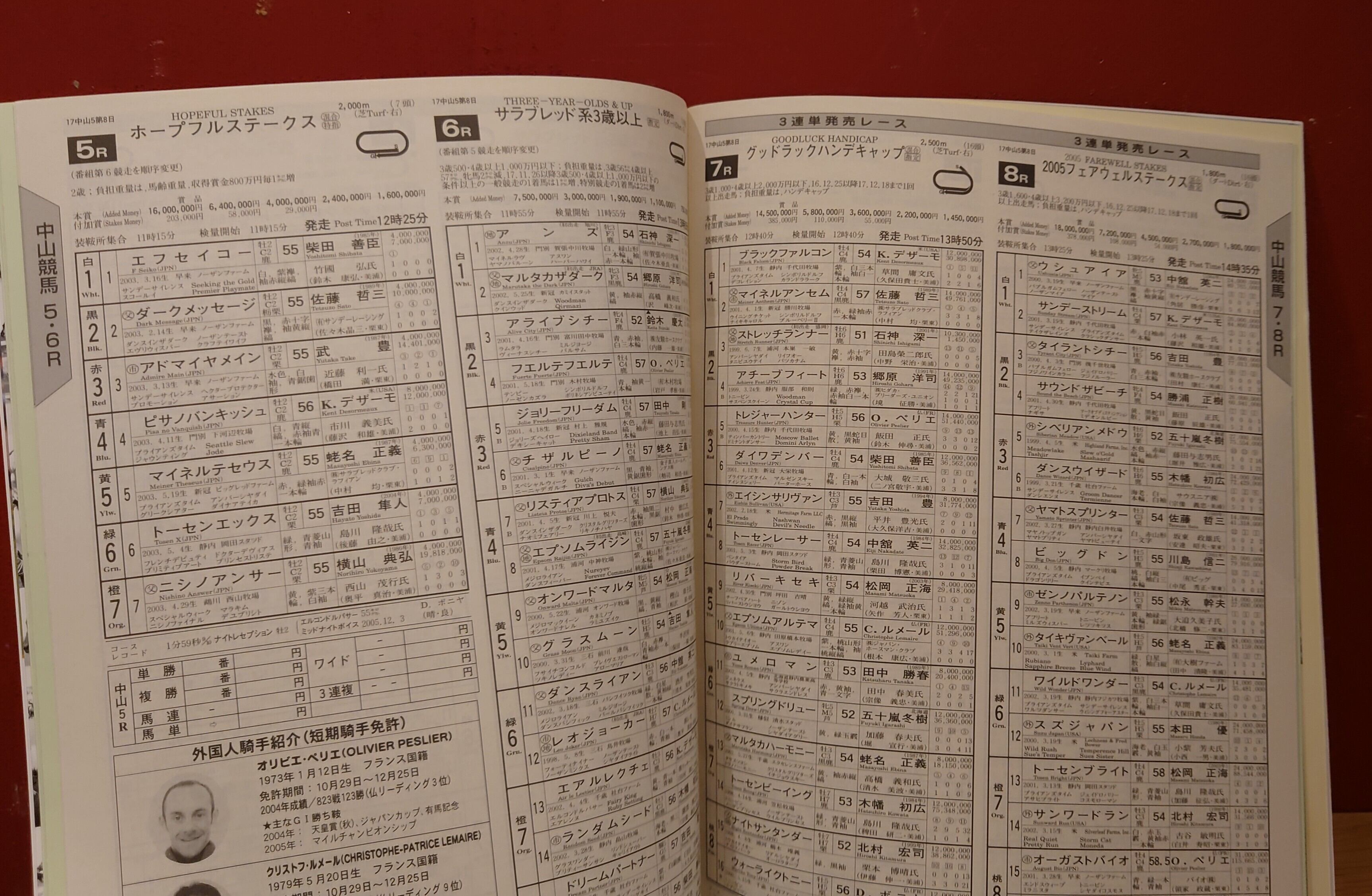 有馬記念G1 2005.12.25 レーシングプログラム（有馬記念50周年