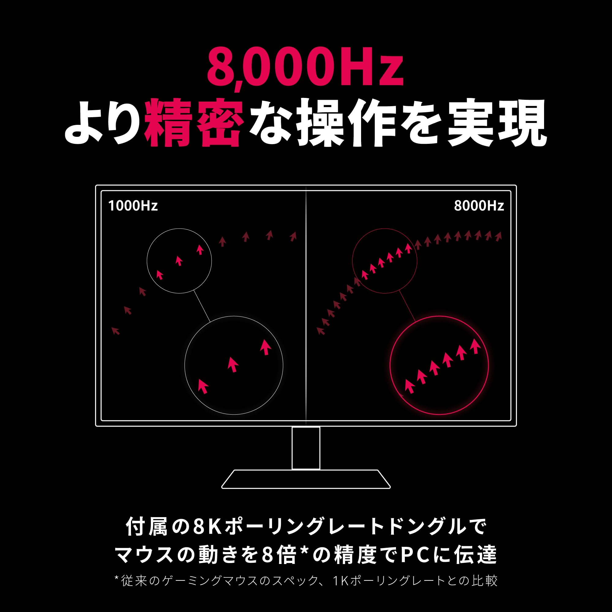 LAMZU MAYA X REJECTモデル【8Kドングル入り】 ゲーミングマウス 無線
