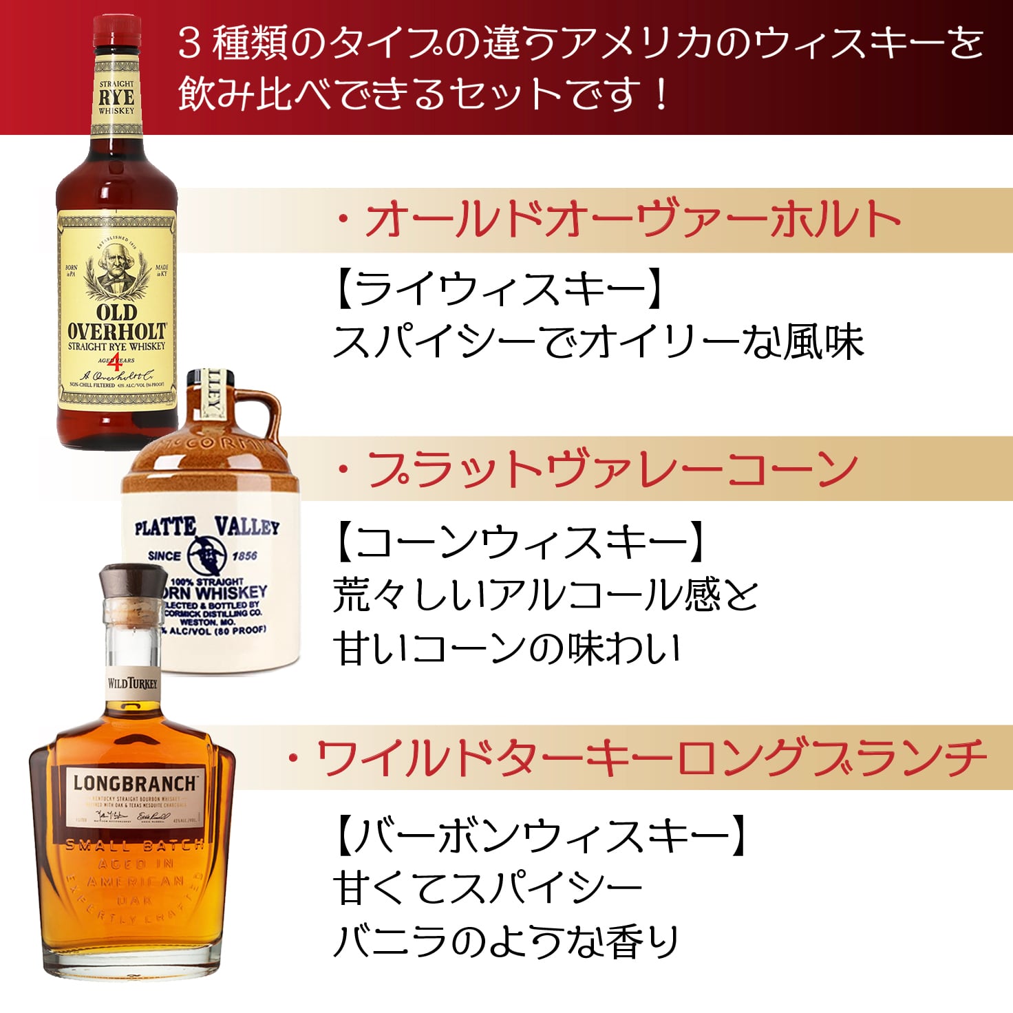 誕生日ギフト！ アメリカン ウィスキー 呑み比べ 50ml × 3本