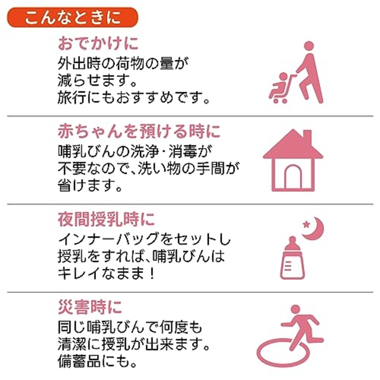 カネソン(Kaneson) 哺乳びん用インナーバッグ(20枚入)調乳用目印線つき 日本製 食品衛生法適合品 時短で衛生的 外出、夜間授乳、災害備蓄に 0か月〜 透明
