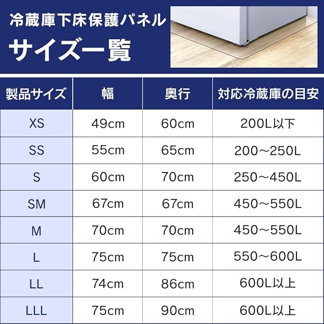 アイリスオーヤマ 冷蔵庫マット Mサイズ 450-550L 目安 70×70 cm