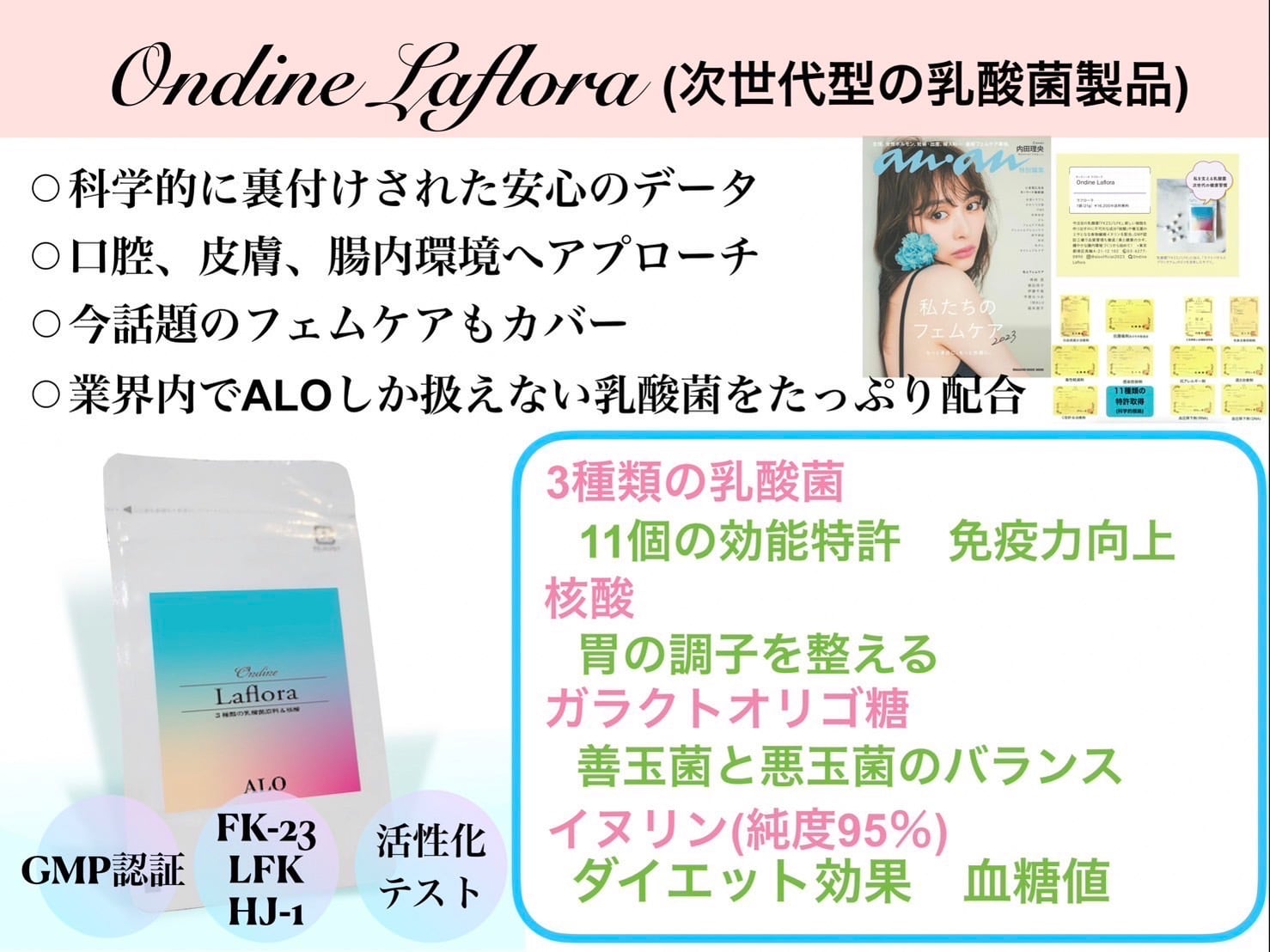 ALO Ondine Aquas 水素水 2本 【公式通販】