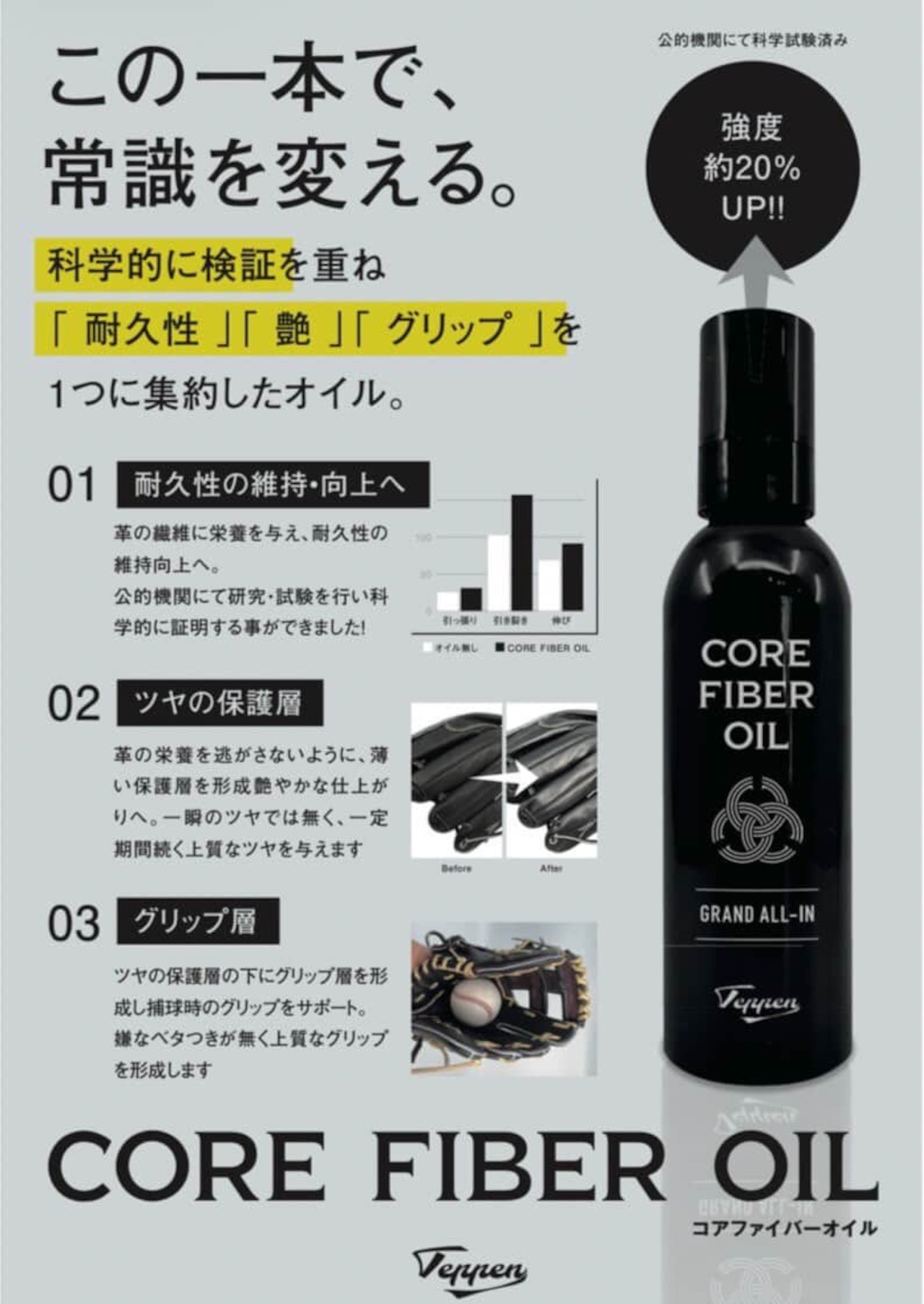 TEPPEN-てっぺん 【CORE FIBER OIL】 メンテナンスオイル・画像3