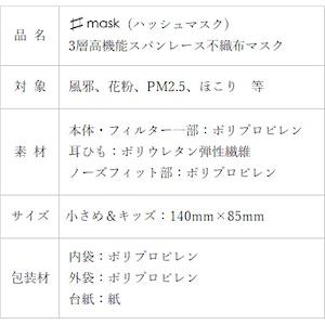 【小さめ＆キッズサイズ】人気血色カラー3色＋柄2色（5枚入）