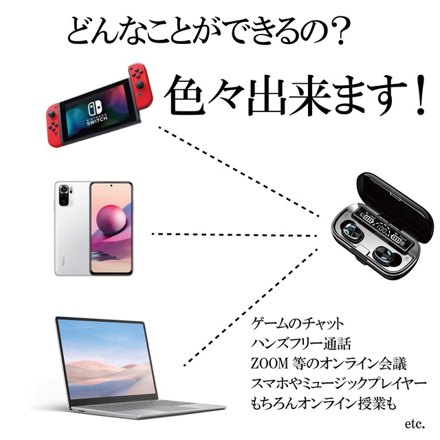 最新bluetooth ヘッドセット 日本技適マーク取得 マイク内蔵 230mah超大容量バッテリー 30時間連続再生 Bluetooth ハンズフリー 通話 携帯電話 ワイヤレス ヘッドセット高音質 長持ち 左右耳兼用 着脱式イヤホン付属 13g 軽量 日本語 Hmwyインターホンヘッドセット