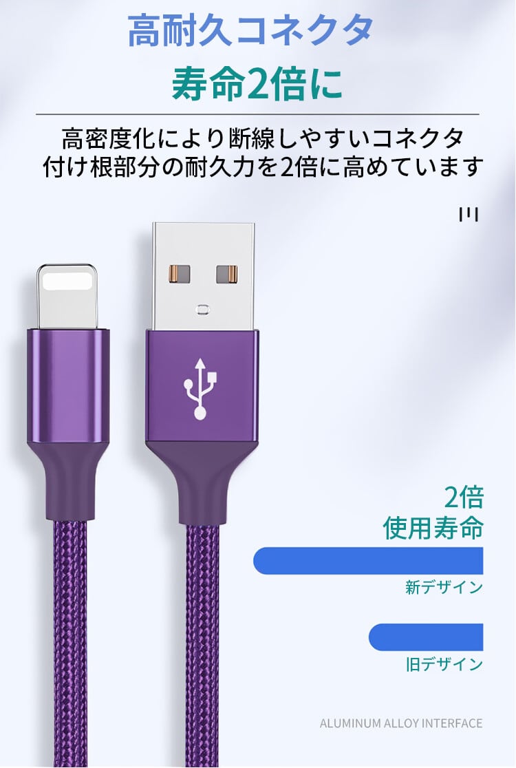 iPhone 充電ケーブル 充電器 コード 2m 急速充電 断線防止 高耐久 データ転送 スリムコネクタ | HYM Store iPhone 充電ケーブル 充電器 コード 2m 急速充電 断線防止 高耐久 データ転送 スリムコネクタ | HYM Store
