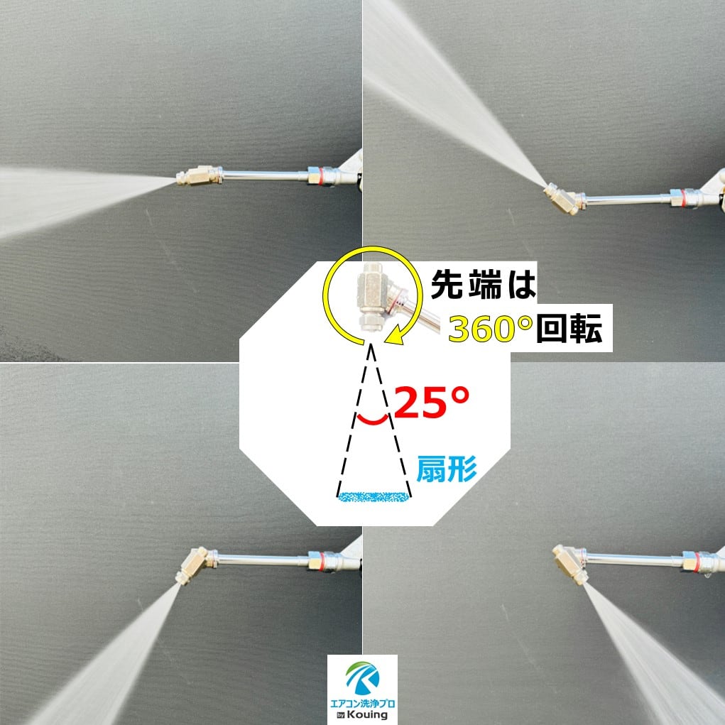 ケルヒャー K2クラシック ねじ式タイプ 専用 エアコン洗浄