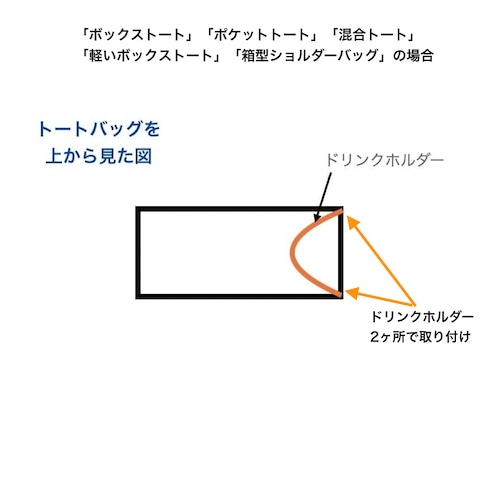 【オプション】ドリンクホルダー取り付け