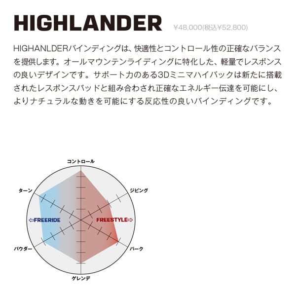 22-23 SALOMON HIGHLANDER サロモン ハイランダー