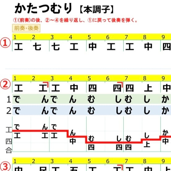 工工四 工工四／秦基博／ひまわりの約束 | QuiPara