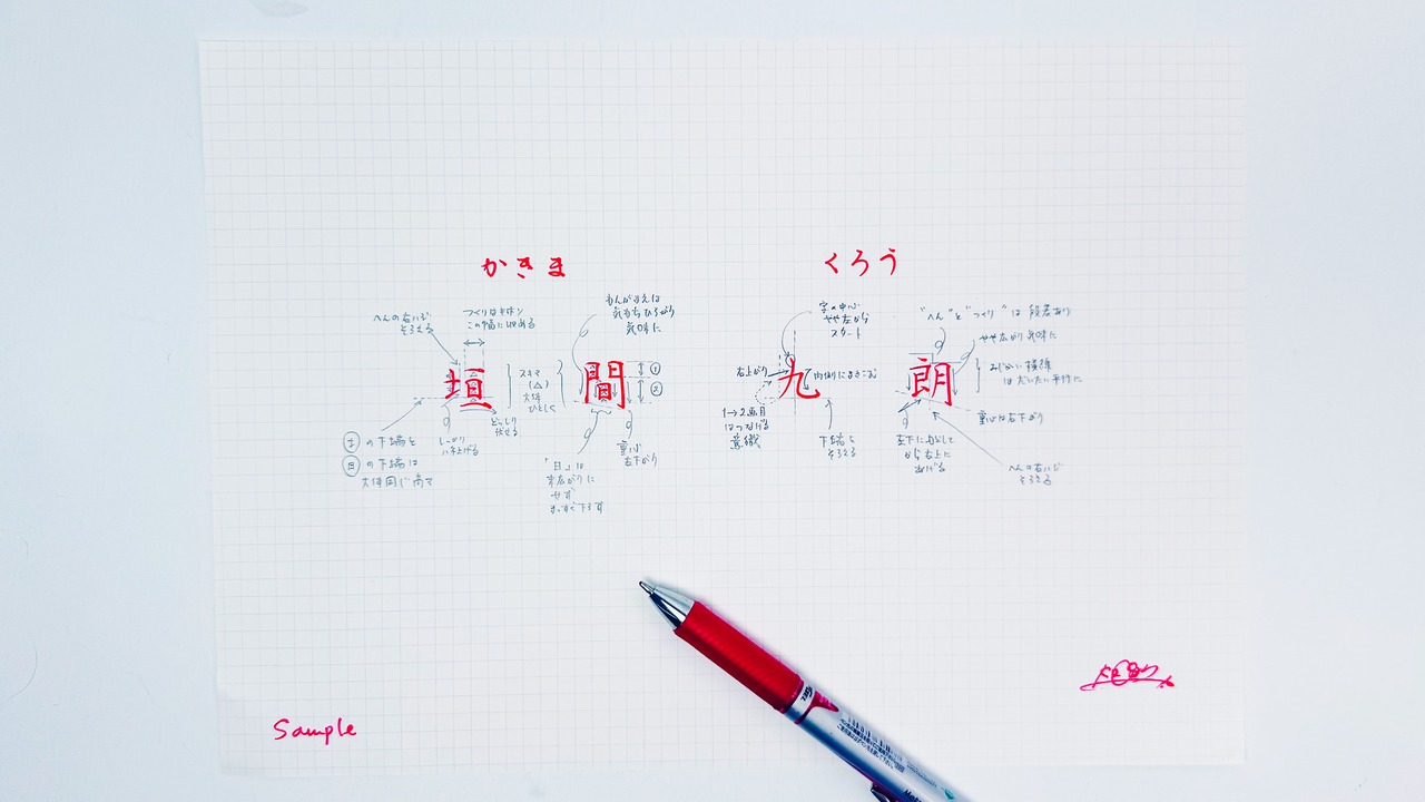 【お名前のみ】オーダーメイド手書き見本（解説付き）