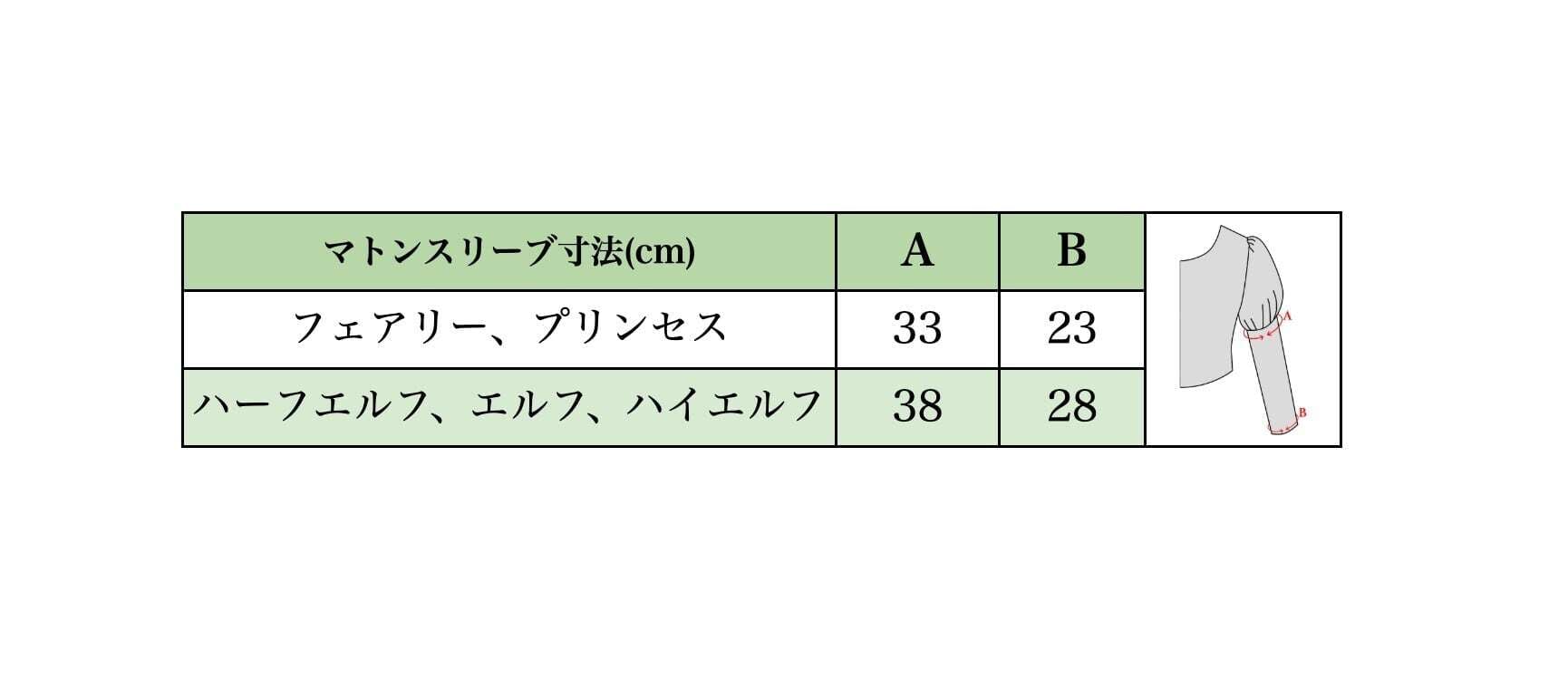 ご予約券】アンティークローズバスケットワンピース | HirokoTokumine
