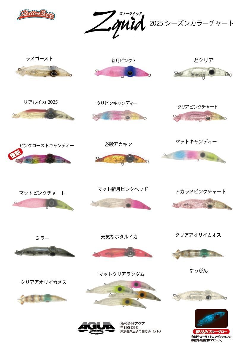 ズィークイッド68