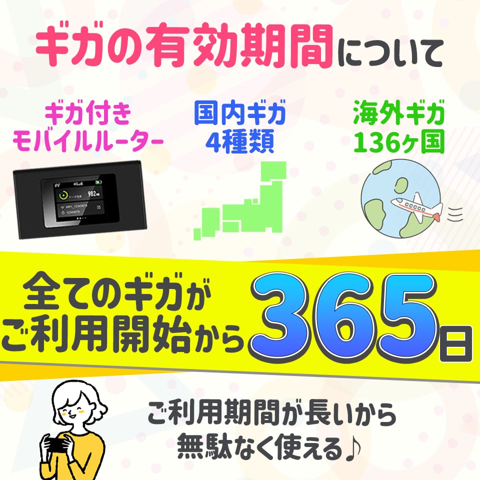 ギガセット リチャージWiFiルーター 94.8GB 契約不要・月額不要