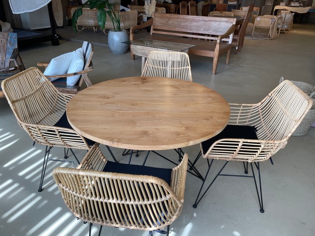 Table E