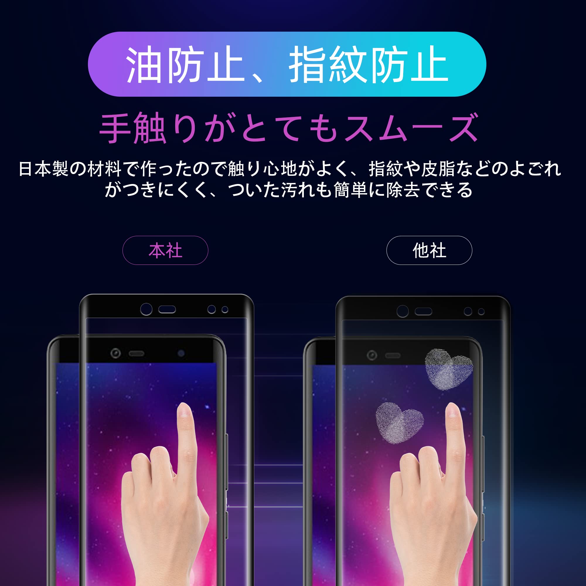 1枚セット Rakuten Hand/Hand 5G ガラス フィルム + Rakuten Hand 5G